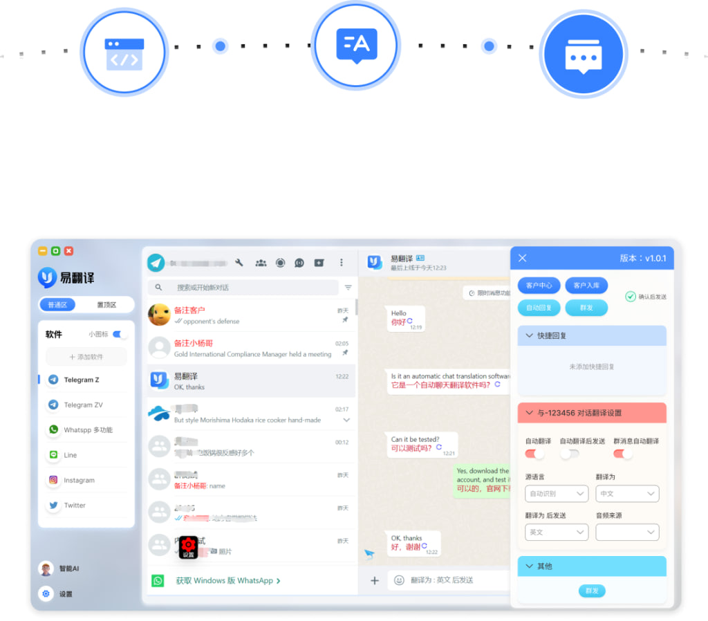 易翻译快餐店怎么点餐？